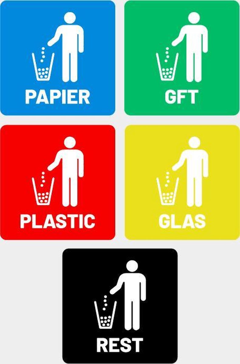 Afval stickers voordeelset 5 stuks 10x10cm - Papier - Plastic - Glas - GFT - Rest | Recycle stickers | Container stickers | Afvalbak | Prullenbak